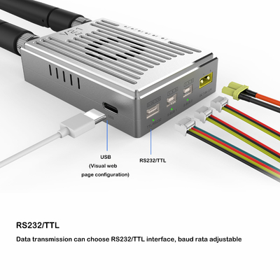 XT30 UAV Radioverbinding, OFDM MIMO Video Transmission System 100g