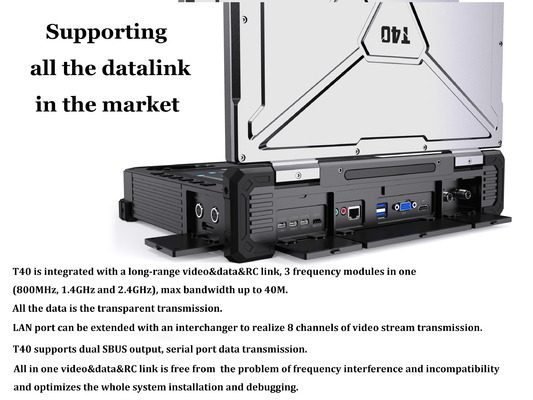 Het dubbele het Schermuav Systeem 5.98kg Intel i7 8565U/10500U van de Grondcontrole