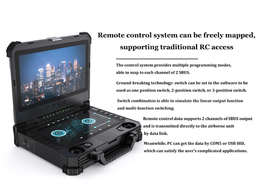 Het dubbele het Schermuav Systeem 5.98kg Intel i7 8565U/10500U van de Grondcontrole